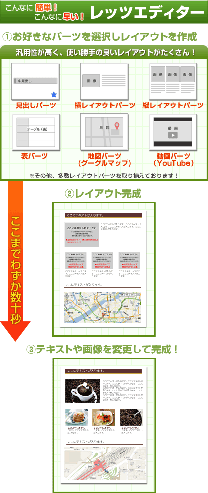 納得いただいてから、ホームページ制作に着手します