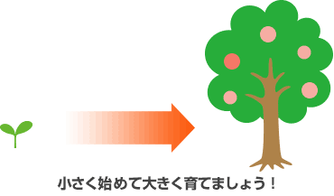 小さく始めて大きく育てるホームページ